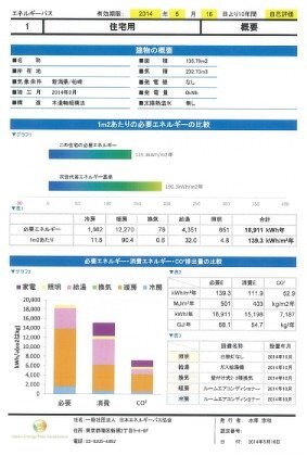 エネルギーパス証明書ウラ