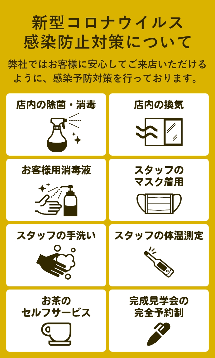 新型コロナウイルス感染防止対策について 弊社ではお客様に安心してご来店いただけるように、感染予防対策を行っております。店内の除菌・消毒/店内の換気/お客様用消毒液/スタッフのマスク着用/スタッフの手洗い/スタッフの体温測定/お茶のセルフサービス/完成見学会の完全予約制
